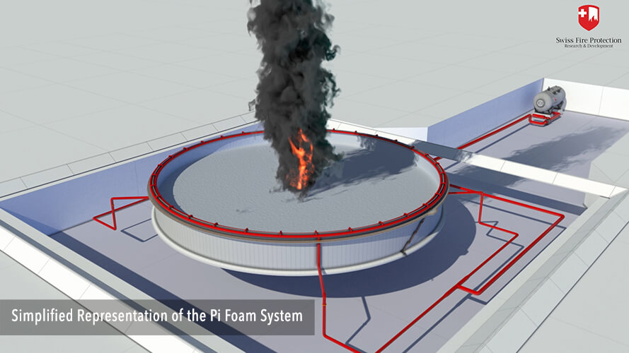 Large-Diameter Hydrocarbon-Storage Fire